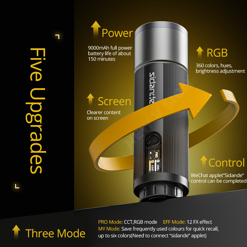 SIDANDE 12W Senter PRO 3500-70 - Photography Lighting Uk ulasan dan harga