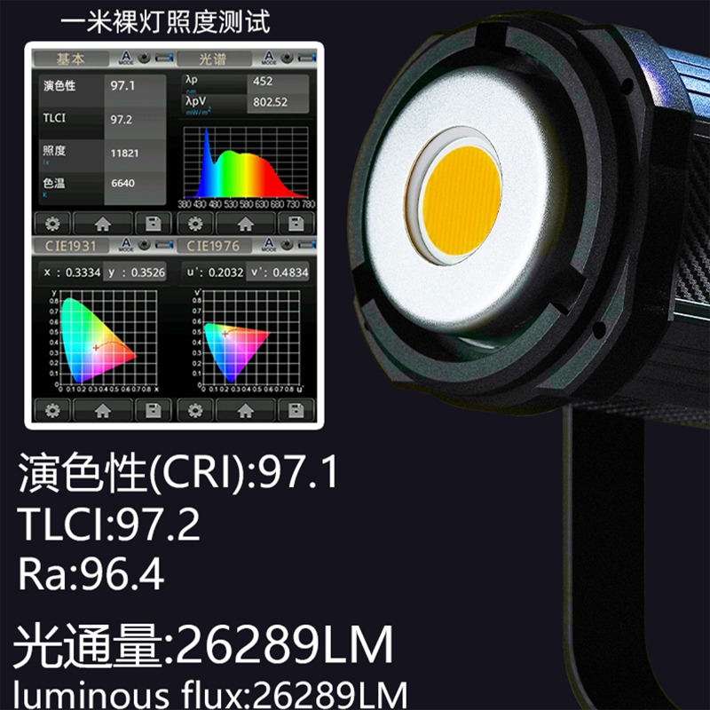 Lampu fotografi definisi tingg - Lighting In Photography Definition ulasan dan harga