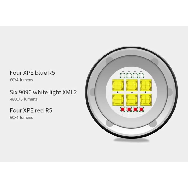 Lampu Fotografi Bawah Air LED  - Photography Lighting Angles ulasan dan harga