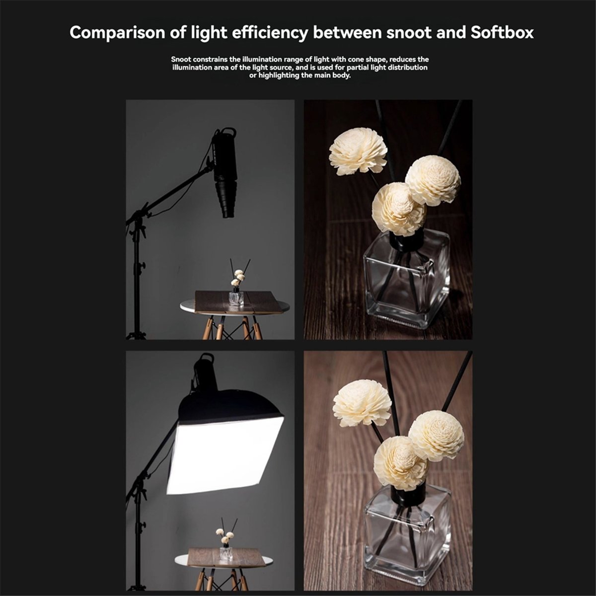 M05K Mount Large Flash Snoot A - Photography Lighting Studio ulasan dan harga