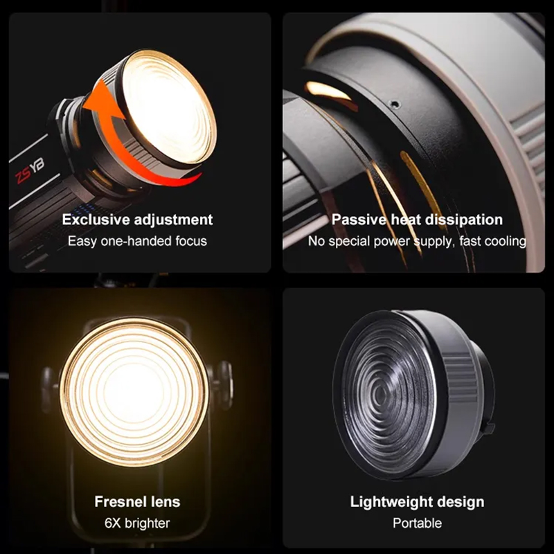Lensa Fresnel 15-55 Derajat de - Photography Lighting Background ulasan dan harga