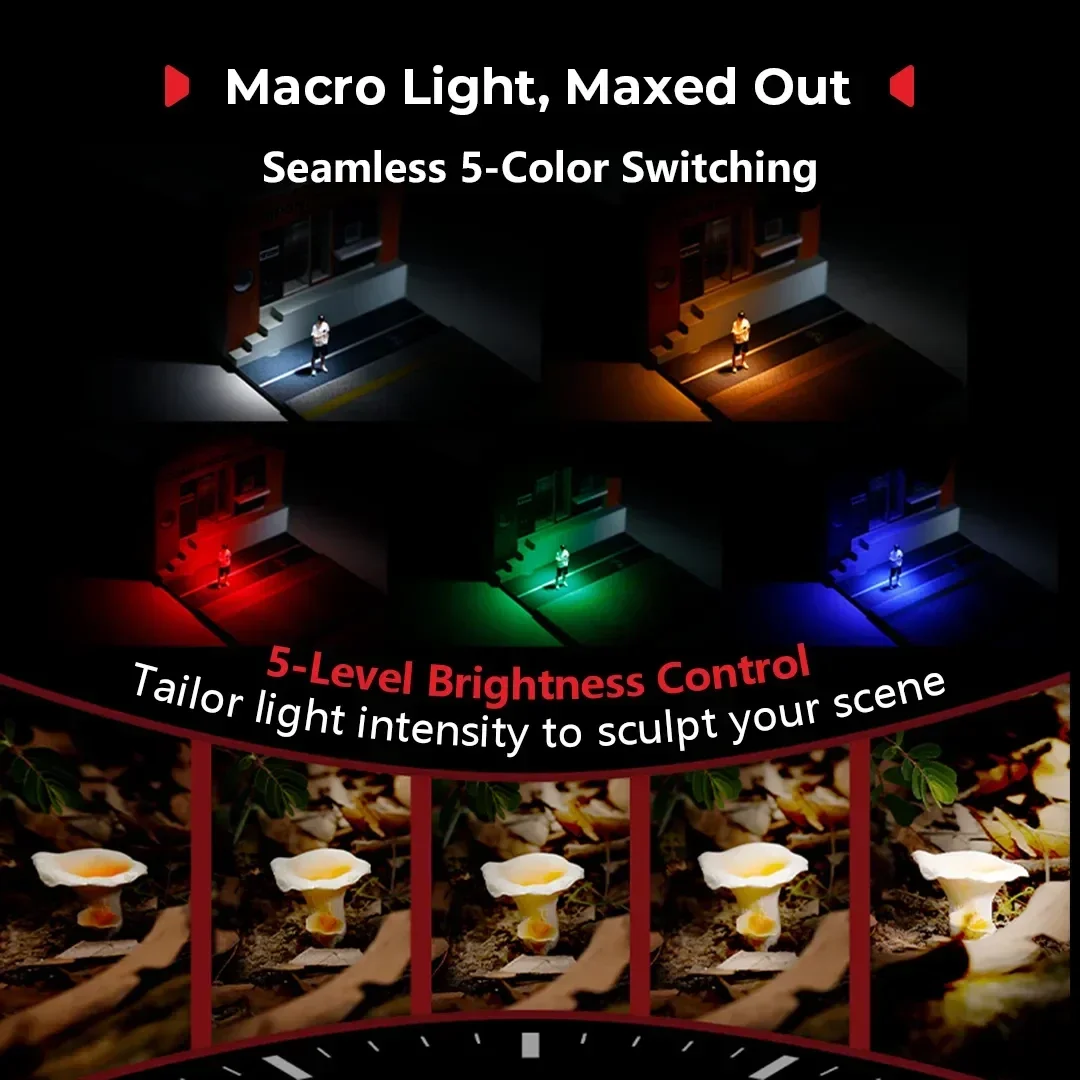 BrandSmallRig RM-03 Lampu LED  - Photography Lighting Angles ulasan dan harga