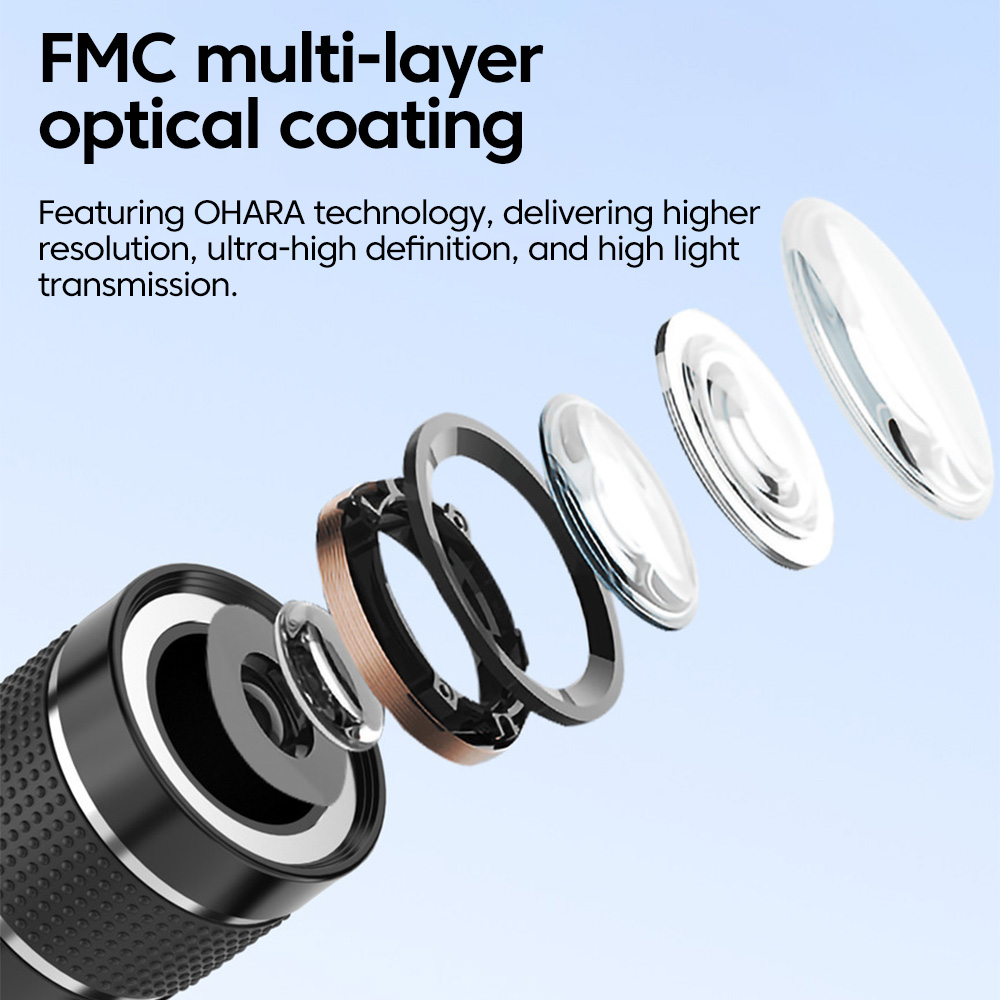 Lensa Telefoto Ponsel Universa - Lighting In Photography Definition ulasan dan harga